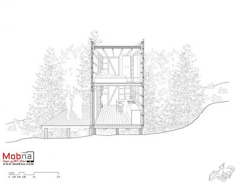(تصاویر) این ویلای زیبا فقط ۱۵ متر مربع!